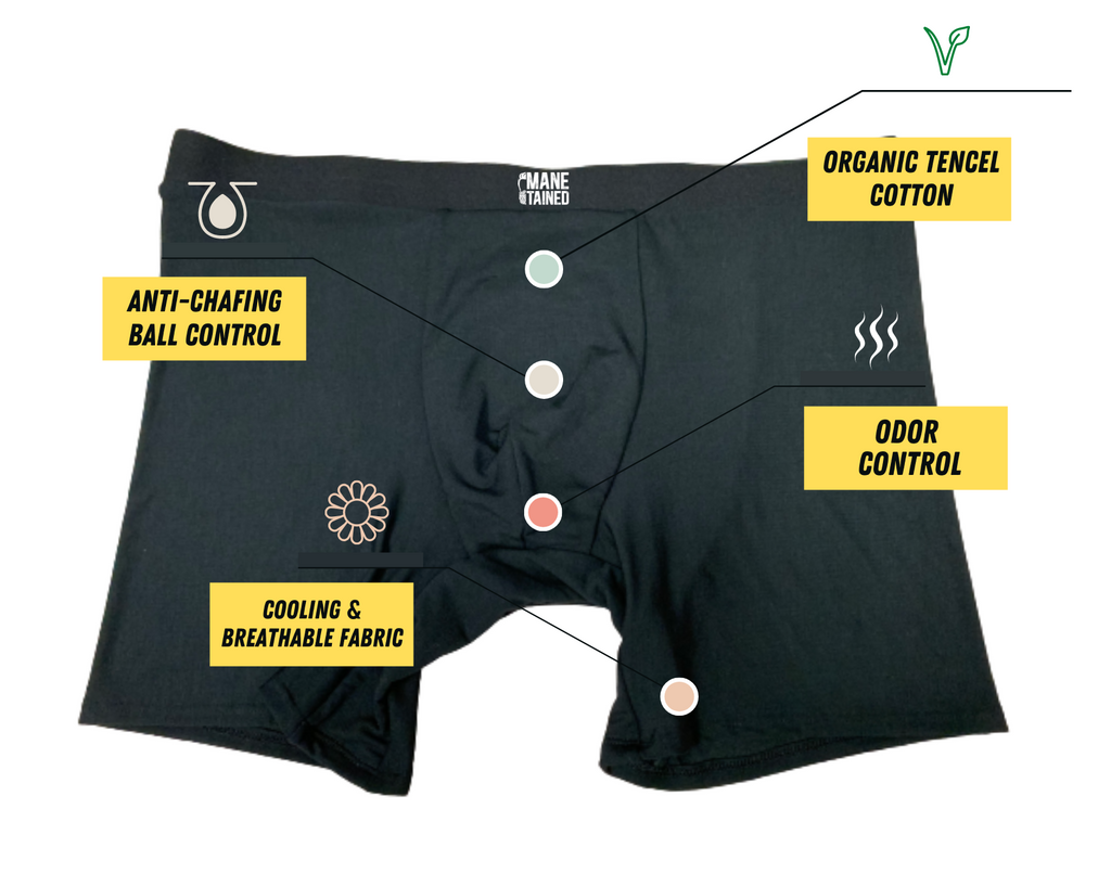 Top-notch undies with mood boosting messages. – DAILY BRIEFS